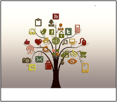 Omnichannel Living – A Simple Shift for Your Organization