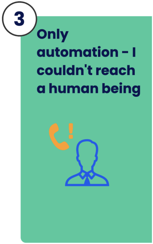 customer service complaints 3: Only automation - I couldn't reach a human being 