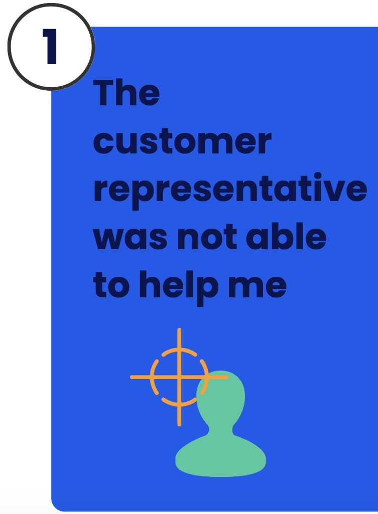 customer service complaints 1: The customer representative was not able to help me