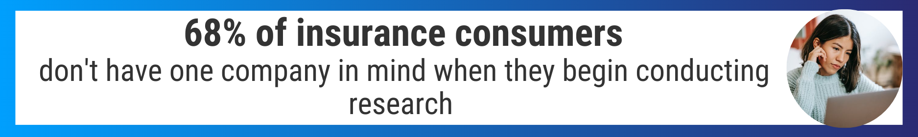 unconverted insurance quotes - 68% of insurance consumers don't have one company in mind when they being conducting research