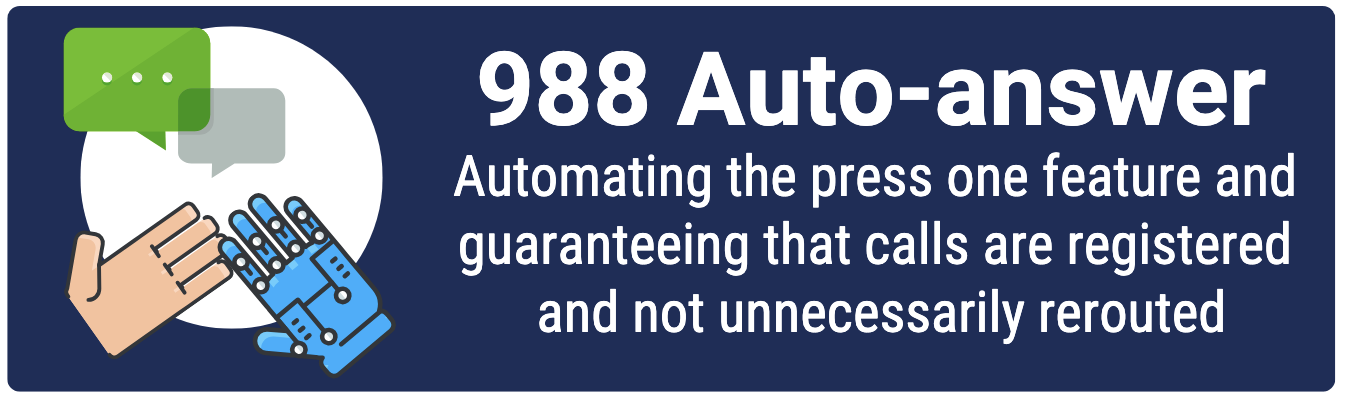 (88 Auto-answer Automating the press one feature and guaranteeing that calls are registered and not unnecessarily rerouted