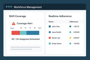 Volunteer Scheduling and realtime adherence.